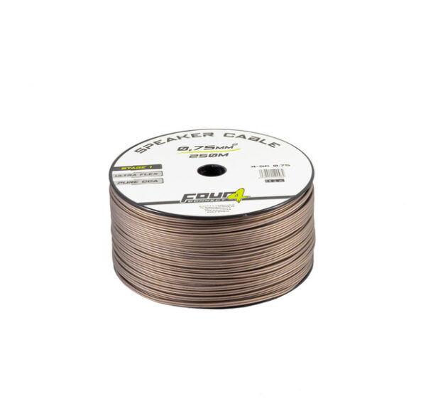 Kabel glosnikowy 0.75mmq OFCA - cena za metr